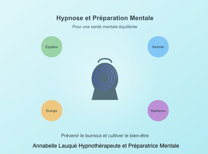 santé mentale