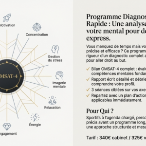 Programme DIAGNOSTIC & ACTION RAPIDE